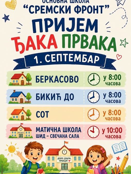 ДОБРО ДОШЛИ, ПРВАЦИ!