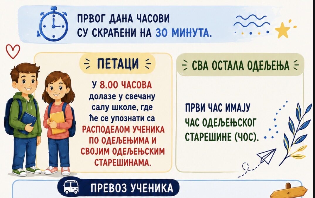 Први дан школске године